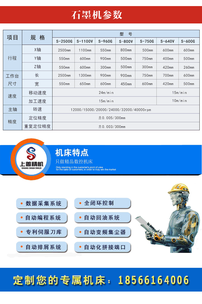 高速数控石墨雕铣机配置