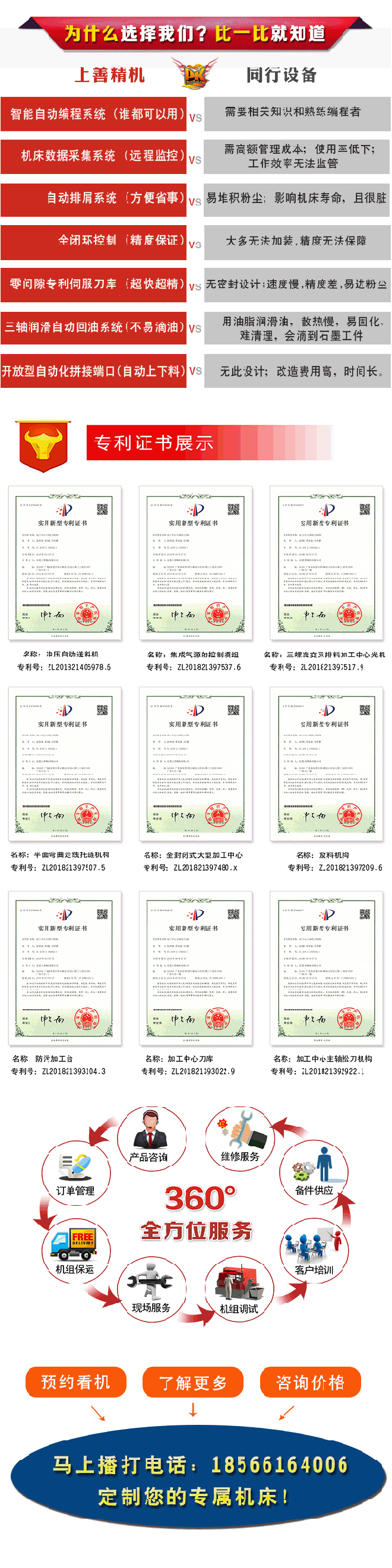 5轴高速加工中心机